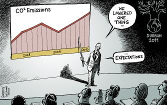 Durban Conference On Climate