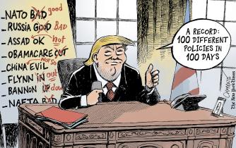 100 Days of Trump