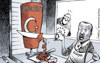 Erdogan's authoritarianism