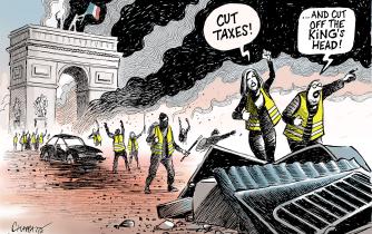 French protests