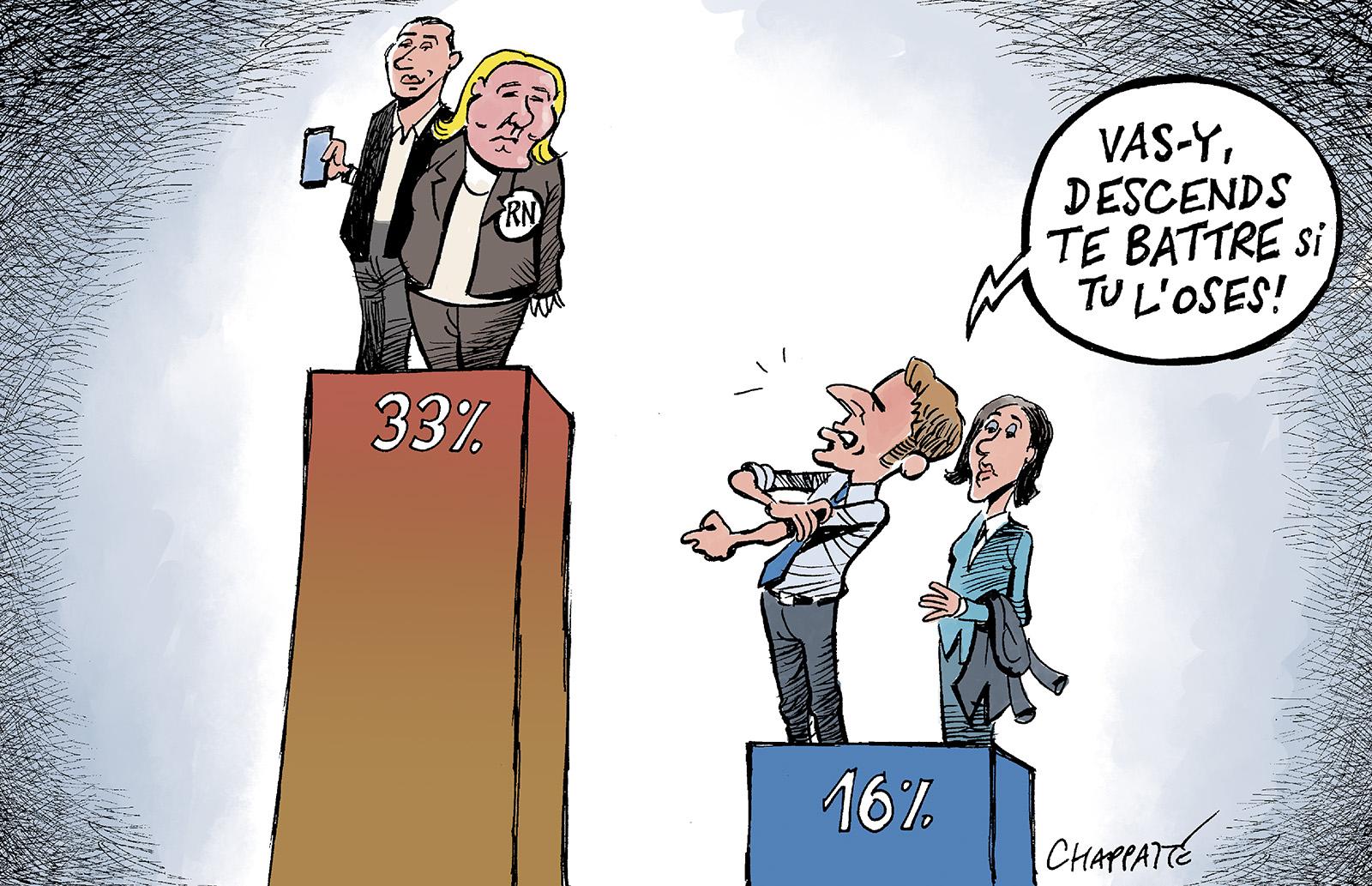 Le RN en tête des sondages