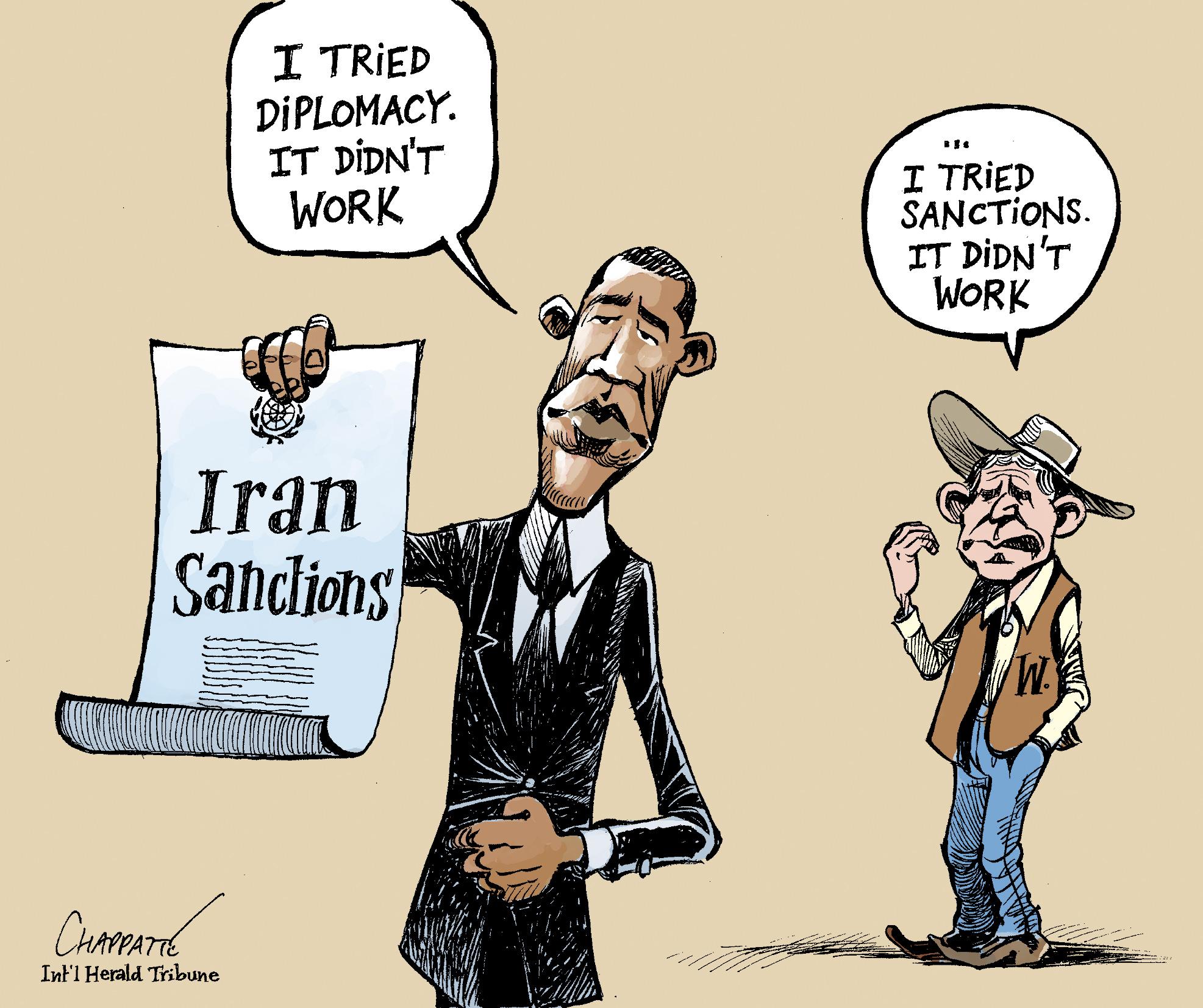 Sanctions against Iran