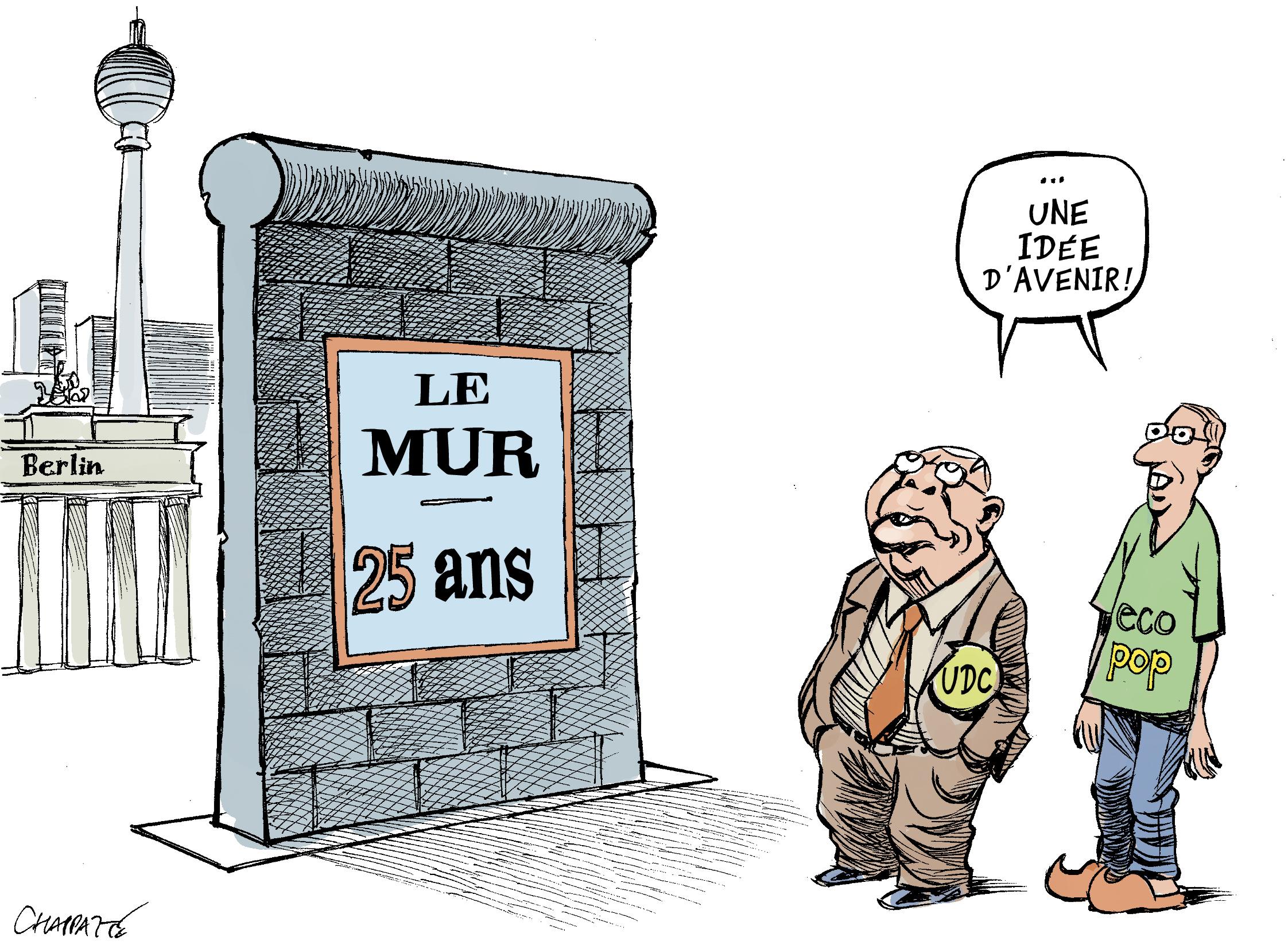 A propos de Mur...