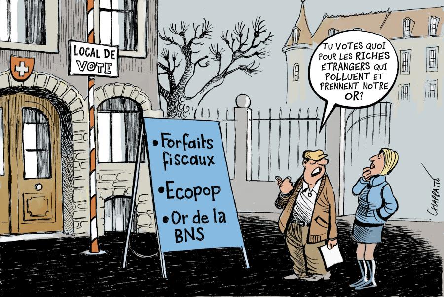 Objets de votation Objets de votation Objets de votation